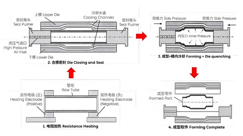 欧博体育-欧博体育平台-欧博体育官网